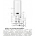Водонагреватель Ballu BWH/S 50 Rodon